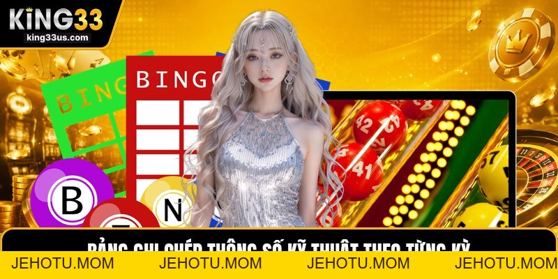 Nuôi Lô 7 Ngày - Cách Theo Dõi Dãy Số Trong Bảy Ngày - jehotu
