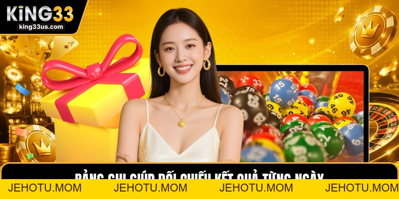 Nuôi Lô 7 Ngày - Cách Theo Dõi Dãy Số Trong Bảy Ngày - jehotu
