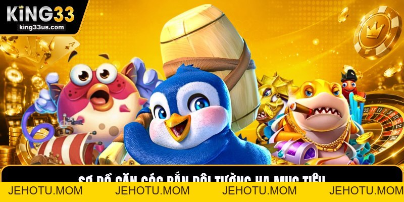 Mẹo Bắn Cá - Cách Chọn Con Cá Và Đạn Theo Từng Lượt - jehotu