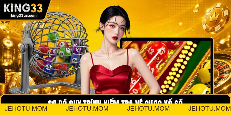 Lô Xiên Nháy Là Gì? - Cách Hiểu Chuẩn Trước Khi Chơi - jehotu