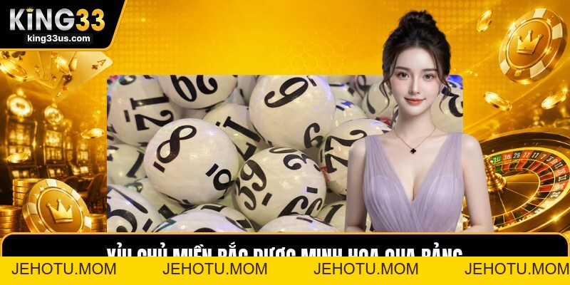 Xỉu Chủ Miền Bắc - Cách Đọc Cửa Cược Ba Số Chính Xác - jehotu
